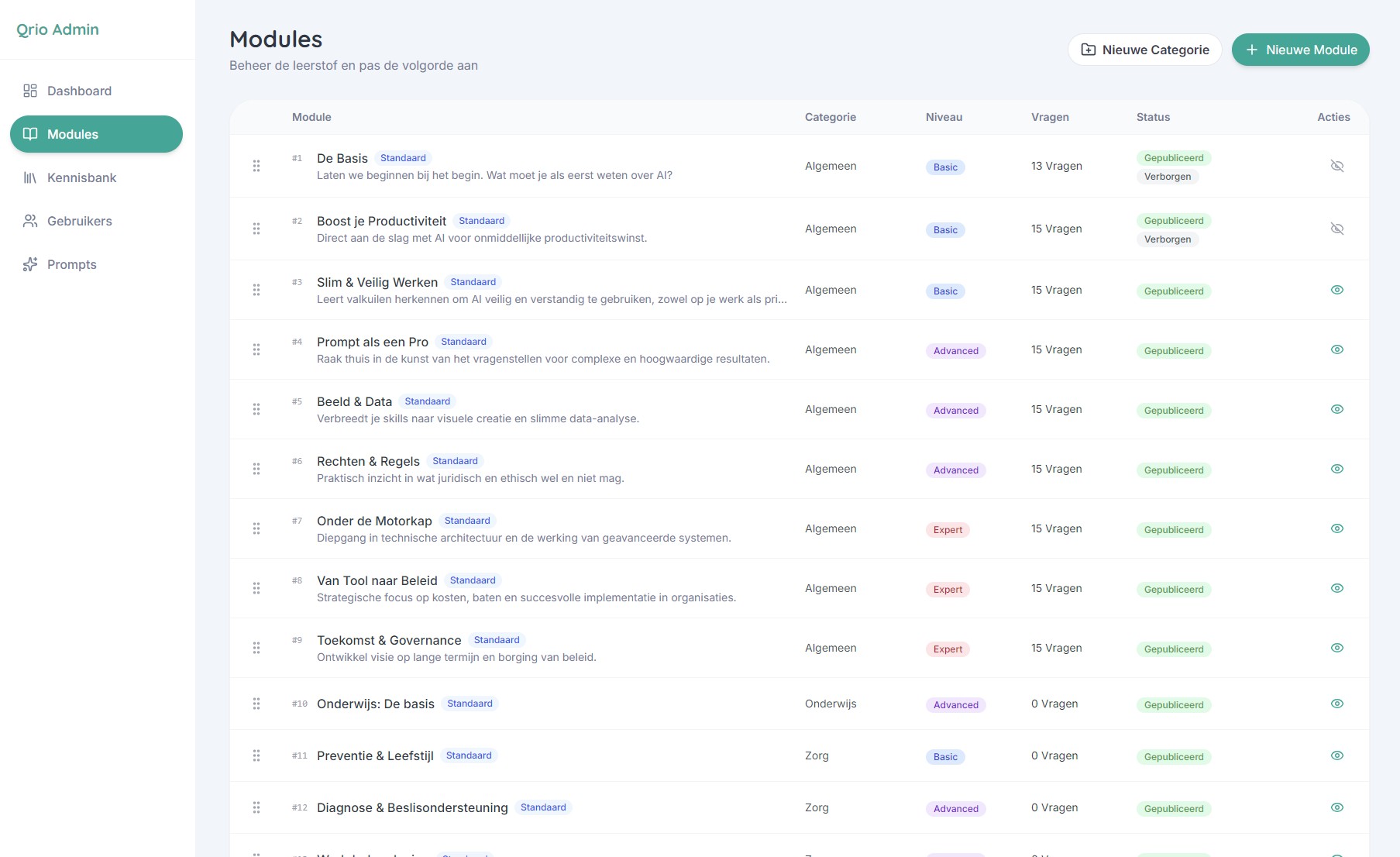 Qrio Admin Modules - Content management systeem